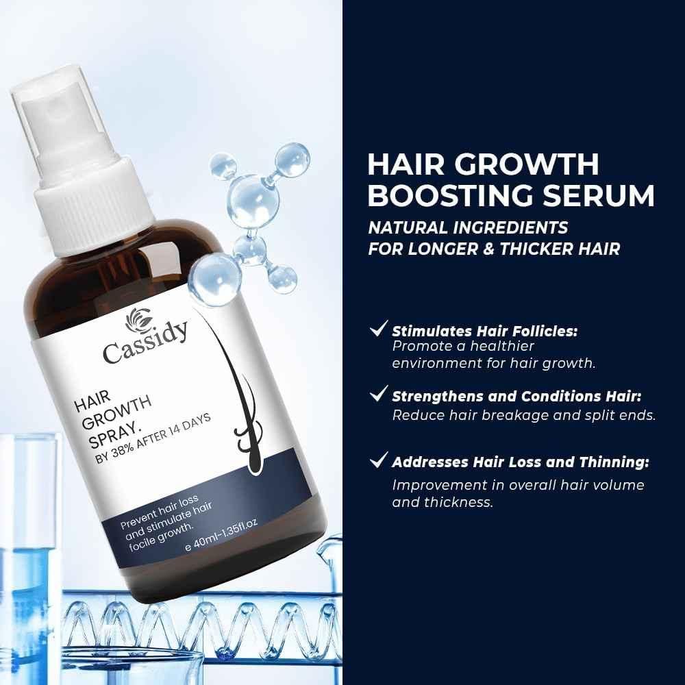 CASSIDY Hair Growth Spray, 40ml